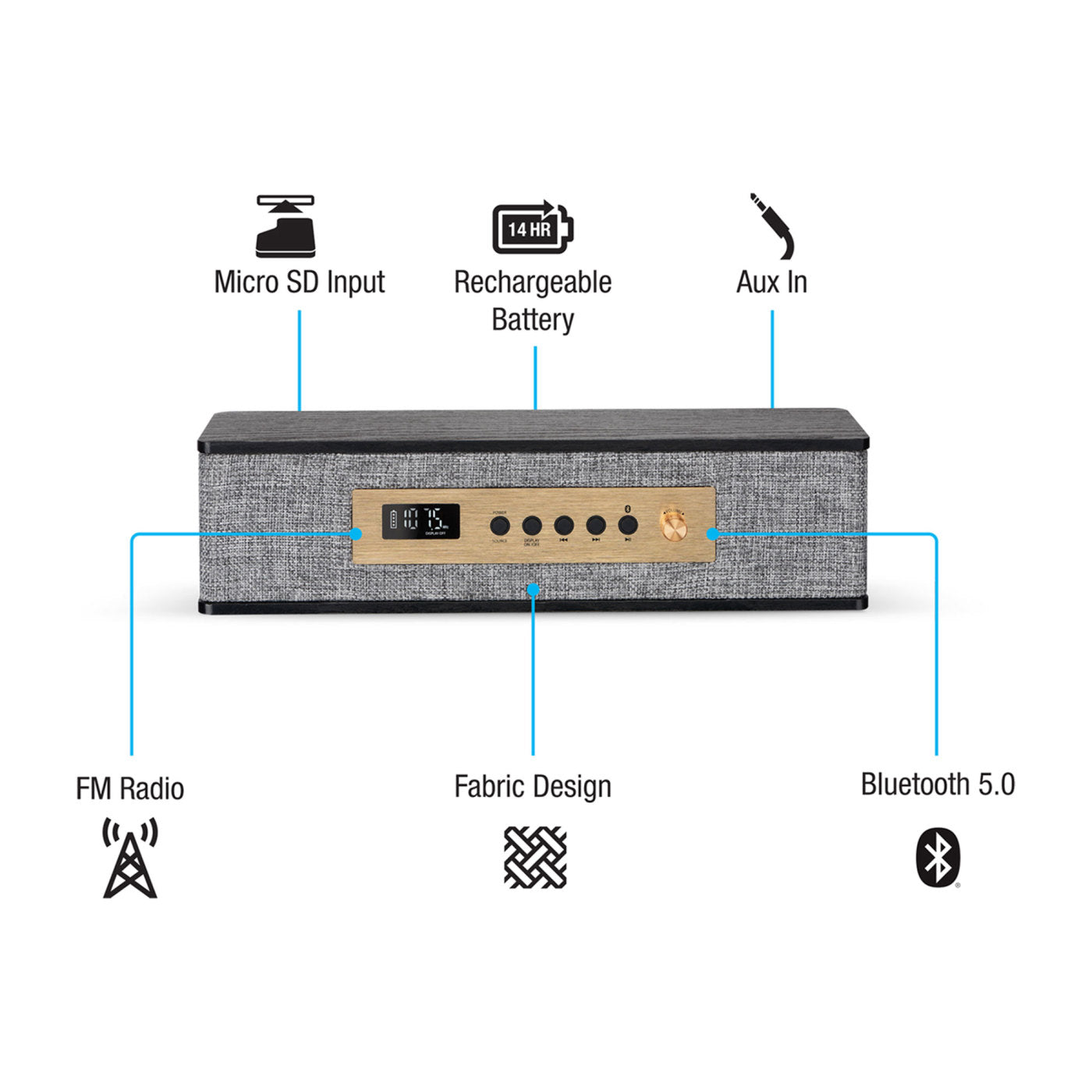 iLive™ 13" Portable Retro Bluetooth Speaker